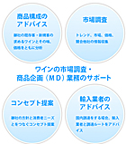 ワインの市場調査・商品企画（ＭＤ）業務のサポート